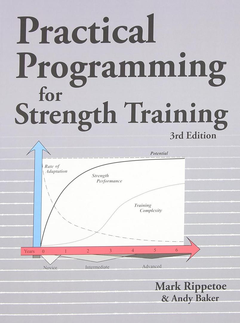 Practical Programming for Strength Training, Book 