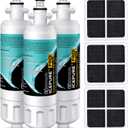 ICEPURE PRO 469690 ADQ36006101 NSF401&473 Certificated Replacement for LG LT700P Kenmore Elite 9690, ADQ36006102, LFXS30766S, LFX28968ST, LFX31925ST, RWF1052, LT120F, Refrigerator Water and Air Filter