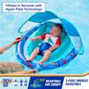 SwimWays Infant Spring Float, Baby Pool Float with Canopy & UPF Protection, Swim Training PFD, Swimming Pool Accessories for Babies 3-9 Months