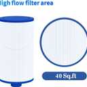 Cryspool 2402 Filter Compatible with Watkins 303279(not 303263), FC-2402, Free Flow and Lifesmart Hot Tub Filter, 1 1/2" Finer Thread Spa Filter Cartridge, 2 Pack