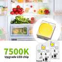 New Upgraded WR55X11132 GE Refrigerator Light Replacement Led Compatible WR55X25754 WR55X26486 WR55X30602 EAP12172918 4590213 AP6261806 PS12172918, No-Include Plastic Cover, 2PCS IN One