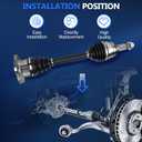 Maxfavor FWD CV Axle for 2007 2008 2009 2010 2011 2012 2013 2014 2015 2016 2017 Jeep Patriot, Latitude North Sport 2.0L 2.4L L4, Only fit Front-Wheel Drive Manual Trans, CV Axle Shaft Front Left Right