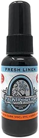 Blunt Power Bluntpower Air Freshener Spray, Fresh Linen