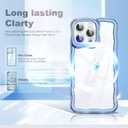 SKYLMW Compatible with iPhone 14 Pro Max Case, Kawaii Cute Curly Wave Frame Luxury Plating Edge, Stylish Glossy Clear Back, Soft TPU Shockproof Protective Cases for iPhone 14 Pro Max, Blue