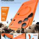 BXYJY for iPhone 17 Pro Max Case Magnetic with Stand, Camera Control Button, Full Lens Protection, Compatible with MagSafe, Military Grade, Translucent Thin Women Men Hard Case for 17 Pro Max, Orange