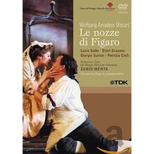 Le Nozze Di Figaro