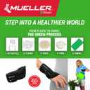 MUELLER Sports Medicine Green Fitted Wrist Brace for Men and Women, Wrist Pain Relief Support, Ideal for Carpal Tunnel, Tendonitis, Arthritis, Right Hand, Black, Small/Medium (Black, S)