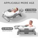 TPN Collapsible Baby Bathtub, Baby Bath Tub with Soft Cushion & Real-Time Thermometer, Baby Bathtub Infant to Toddler Tub (0-36 Months), Portable Newborn Travel Bath tub