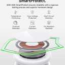 AOK-AOK Foldable Wireless Charging Station, 15W Magnetic Fast Charger Stand for iPhone 17 16 15 14 13 12 Pro Max&Apple Watch&Airpods, 2-in-1 Charger for Home/Office/Travel(30W Adapter Included)