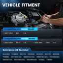 4920AC AC Compressor AC Compressor with Clutch Fits for 2007-2012 RDX 2.3L, 2012-2015 Civic, 2007-2014 CR-V 2.4L, Air Conditioning Compressor Replace OE 5512639, 38810RWCA01