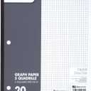 3 x Mead Graph Paper Pad, Quadrille, 5 Squares per Inch, 11" x 8-1/2", 20 Sheets, 1 Pack (19030)