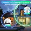 WiFi Extender Signal Booster for Home: Internet Repeater Range Covers 45+ Devices