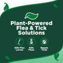 4 x Vets Best Flea and Tick Shampoo for Dogs  Advanced Strength Plant-Based Formula for Flea Treatment and Prevention, Natural Flea Bath and Tick Control, Vet Recommended, Made in USA, 12 oz