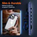 2 x TAURI 5 in 1 for iPhone 15 Pro max Case, with 2X HD Screen Protectors + 2X Camera Lens Protectors, [Military Grade Drop Protection] Shockproof Case for iPhone 15 Pro max 6.7 Inch Blue