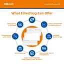 Elitech USB Digital Temperature Data Logger Reusable Recorder with Shadow Data 32000 Points, Auto PDF/CSV Report, for Windows/MacOS, Refrigerator Thermometer LogEt5T (Standard, Internal-Temp -30~70C)