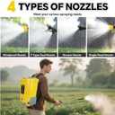 5.3Gal Battery Powered Backpack Sprayer Compatible with DeWalt 20V Battery, Electric Backpack Sprayer with 4 Nozzles, 0-100 PSI Adjustable Pressure for Weeding, Spraying & Cleaning