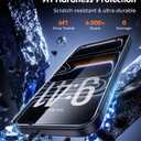 UNBREAKcable iPhone 17 Pro Max Screen Protector 3-Pack, Upgraded Dual-Tempered Glass + 3 Camera Lens Protectors, Military-Grade 9H Hardness, HD Clarity, Anti-Fingerprint, Case Friendly, 6.9 Inch