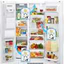 New Upgraded WR55X11132 GE Refrigerator Light Replacement Led Compatible WR55X25754 WR55X26486 WR55X30602 EAP12172918 4590213 AP6261806 PS12172918, No-Include Plastic Cover, 2PCS IN One