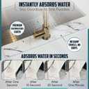 2 x Faucet Splash Guard for Kitchen Sink Super Absorbent Diatomite Stone Mat, Quick-Drying, Prevents Moisture Buildup, Durable Counter Protector for Kitchen or Bathroom