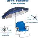 AMMSUN Chair Umbrella with Universal Clamp Adjustable 47 inches and 360 Swivel & UPF 50+ Protection Portable Sun Umbrella, Secure Clip on Camping/Beach Chairs, Stroller, Wheelchair, Golf cart, Lounger, Navy Blue, Large-sized