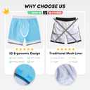 Men's Swim Trunks with Compresssion Liner 7" Swimwear Board Shorts 2-in-1 Bathing Suits with Zipper Pockets (Blue, XXL)