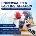 IPW Industries Inc Set of 4 Compatible for Water Filter GE GXWH04F, GXWH20F, GXWH20S & GXRM10 Multi-Pack, Carbon Block Replacement Cartridge