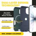 OtterBox iPhone 17 (Only) Commuter Series Case Built-in MagSafe Thin, Dual-Layer, Pocket-Friendly, Port Cover Saltwater Breeze (Sage/Blue)