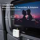 Airplane Bluetooth Adapter, 2 Headphones Support, 32Hrs Playtime, aptX Adaptive/Low Latency/HD Wireless Audio Transmitter for Airpods & Bluetooth Headphones, Use for Travel Flight