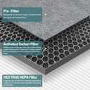 Astrair HE401 HEPA Filter Replacement 1Hepa+2Pre for Shark Air Purifier 4