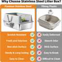 Stainless Steel Litter Box,XL Metal Cat Litter Box with Lid High Sides, Extra Large Litter Boxes for Big Cats,Odor-Resistant, Scratch-Proof, Easy to Clean, Non-Stick,Scoop Included