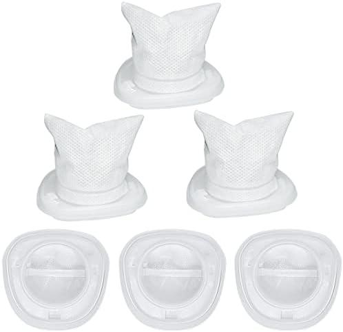 HNVCF6 Filter Replacement for Black and Decker Dustbuster Hand Vacuum HNV215B12, HNVC215B10, HNVC115J06, HNVC115B22, HNVC220BCZ01, HNVC220BCP07, HNVC115J22, HNVC115JB06, HNVC215B12, HNVC220BCZ00