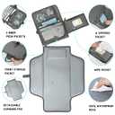 2 x Portable Changing Pad for Baby - Memory Foam Diaper Changing Mat with Wipes Pocket, Waterproof PEVA & Easy Clean - Compact Fold, Stroller & Shoulder Strap - Travel Diaper Clutch for Newborn Grey