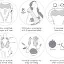 Shiatsu Neck and Back Massager, Electric Deep Tissue Kneading Neck and Shoulder Massage for Muscle Pain Relief with Heat, Use for Home Office Car, Gifts for Family Friends