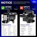 UF262 Ignition Coils Pack & Double Iridium Spark Plugs & 10.2MM Spark Plug Wires for Chevy Avalanche Express Tahoe Silverado Suburban 1500 2500 3500/GMC Savana Sierra Yukon/HUMMER H2 OEM# D585
