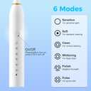 Dnil 3 Pack Sonic Electric Toothbrush Set, 42000 VPM High-Frequency Vibrations, 6 Brushing Modes with Smart Timer, 12 Replacement Heads Included for Deep Cleaning and Gum CareBlack+White+Pink