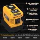 220W Power Inverter Compatible with Dewalt 20V Battery, DC 20V to AC 110V-120V Portable Power Generator, Inverter with 2 USB Ports 1 Type-C 1 AC Outlet, 400 Lumen Light
