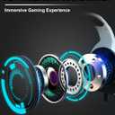 ZIUMIER Z20 White Gaming Headset for PC PS4 PS5 Xbox One Xbox Series S/X, Wired Over-Ear Headphone with Noise Canceling Microphone, RGB LED Light, Bass Surround Sound