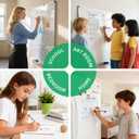 White Board Markers Dry Erase 36 Pack Bulk, 2 mm Fine Bullet Tip, Low-Odor Plant-Based Ink, 4 Colors for Classroom, Office & Home Use | Premium Dry Erase Marker Set