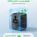 MOMAX Mini 7-in-1 Universal Travel Adapter, GaN 70W Dual AC, 3 USB-C & 2 USB-A, Travel Essentials for 200+ Countries International Charger for Laptop, Phone, US/EU/UK/AU Plug