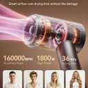 High Speed Hair Dryer, 160000RPM Fast Drying Blow Dryer, Negative Ions for Frizz-Free with Less Damage, Low Noise 2 Speeds & 4 Temps, Lightweight, with Diffuser & Concentrator Nozzle for Home & Travel