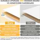 36x24 Small Dry Erase Board for Wall 3' x 2' Double Sided Magnetic White Board Without Frame for Office, Class, Home