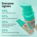 Almay Clear Complexion Foundation, Oil-Free Face Makeup for Acne-Prone Skin, Buildable Coverage, Soft-Matte Finish, Vegan, 400, 1 fl oz