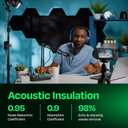 Acoustic Panels 12-Pack Soundproof Wall Panels 12"X10.4"X0.4" Sound Panels High Density Sound Dampening Panels - [Deep Black Hexagon]