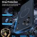 Magnetic Shockproof for iPhone 17 Pro Max Case,[Camera Protection][Compatible with Magsafe][Non-Slip][Mil-Grade Protection]Slim Translucent Matte Phone Case for iPhone 17 Pro Max,Midnight Blue