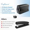 Electric Stapler, 25 Sheet Automatic Stapler, Includes 2000 Staples and 1 Staple Remover, Jam Free, Professional and Home OfficeBattery not IncludedAC or Battery Powered