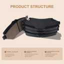 D1273 Front Brake Pads Fit For Dodge Nitro 2007-2011,Journey 2009-2011,Chrysler Town & Country 2008-2011,Jeep Liberty 2008-2012,Wrangler 2007-2017,Volkswagen Routan(2009-2012, 2013-2014 S)