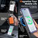 SPIDERCASE Magnetic for iPhone Air Case Waterproof, Built-in Lens & Screen Protector,[IP68 Underwater][15FT Military Shockproof] [Dustproof] Full Body Protection Cover for iPhone 17 Air 6.5,Purple