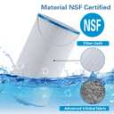 303279 Hot Tub Filter Replaces Filbur FC-2402, 5CH-37, PFF42TC-P4, 78460 and Lifesmart, AquaTerra, Fantasy, Freeflow, Simplicity, Bermuda, Aspire, Azure, Spa Filter-2 Pack