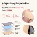 Carer Incontinence Underwear for Women Washable 3PACK Leakproof Underwear 150ml Super Absorbent Leak Proof Underwear for Women Bladder Leakage Protective Panties, Beige, X-Large