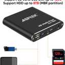 HDMI Media Player, Black Mini 1080p Full-HD Ultra HDMI Digital Media Player for -MKV/RM- HDD USB Drives and SD Cards